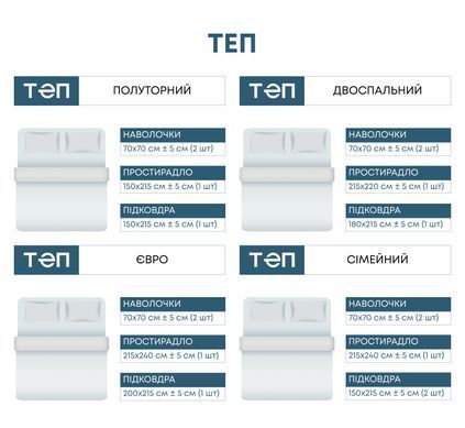 Комплект постільної білизни ТЕП Perfect Dots 70x70 сімейний
