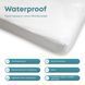 Простынь-чехол водонепроницаемая WATERPROOF Бамбук 120х200 см